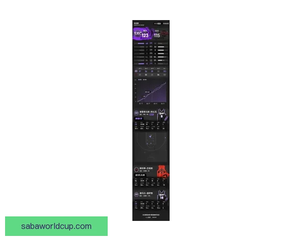 德罗赞历史得分升至17 国王终结四连败阿丘瓦爆发