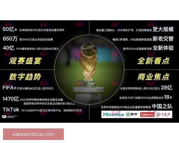 美加墨世界杯竞猜赔率分析与预测：哪些队伍最有可能脱颖而出