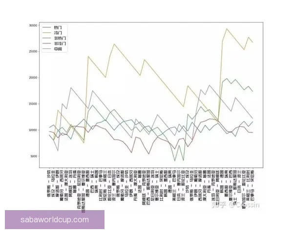 世界杯足球赛竞猜赔率解析与热门投注策略全攻略 世界杯足球赛竞猜赔率解析与热门投注策略全攻略