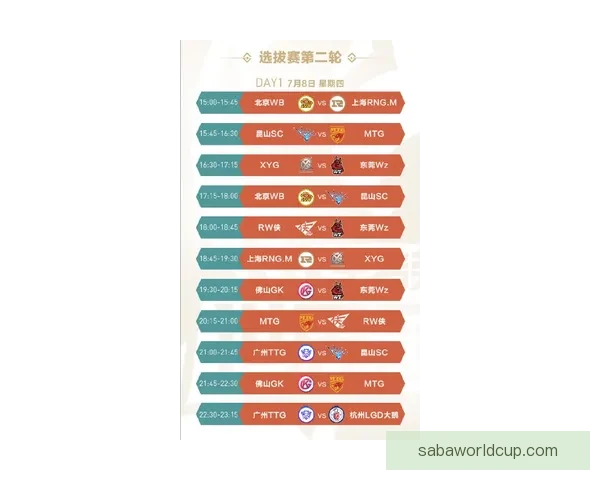 美加墨世界杯最新投注攻略与赛程全解析