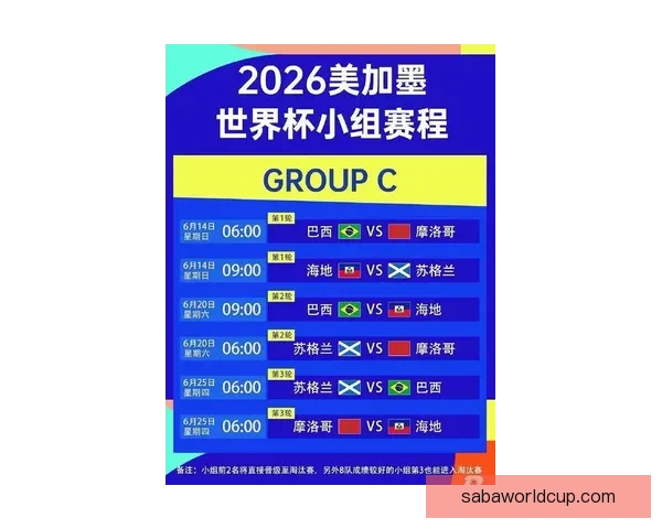 2026世界杯三国联合举办精彩赛事全面解析