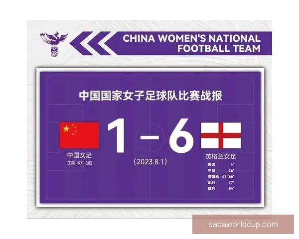 世界杯赛事预测：精准分析各队胜负走势，助你轻松预测比赛结果