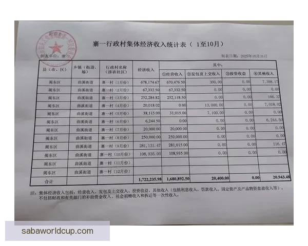世界杯竞猜比分走势深度解析与实战预测策略全面指南技巧精要详解