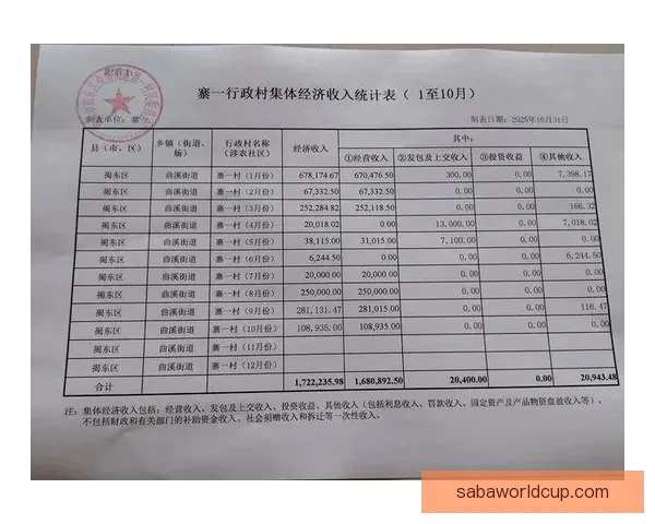 世界杯竞猜比分走势深度解析与实战预测策略全面指南技巧精要详解
