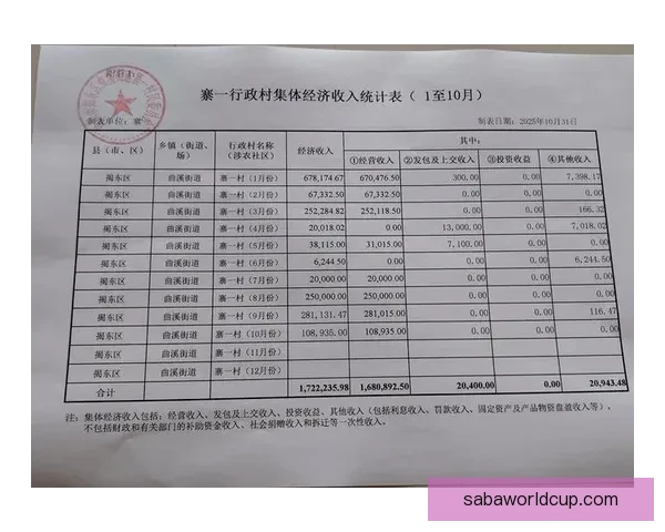 世界杯竞猜比分走势深度解析与实战预测策略全面指南技巧精要详解