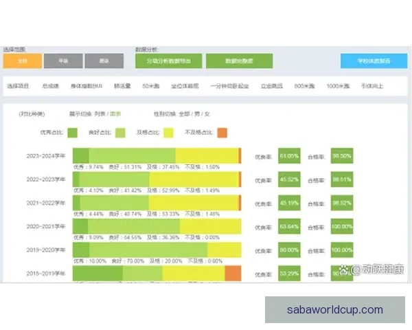 体育竞猜预测新思路 如何通过数据分析提升投注成功率