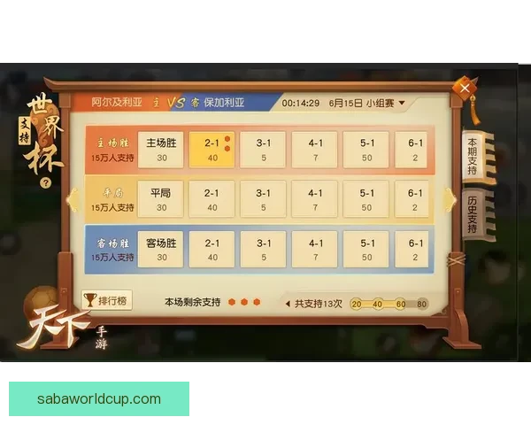 推荐几款世界杯竞猜APP助你轻松预测赛果精彩互动体验尽在掌握